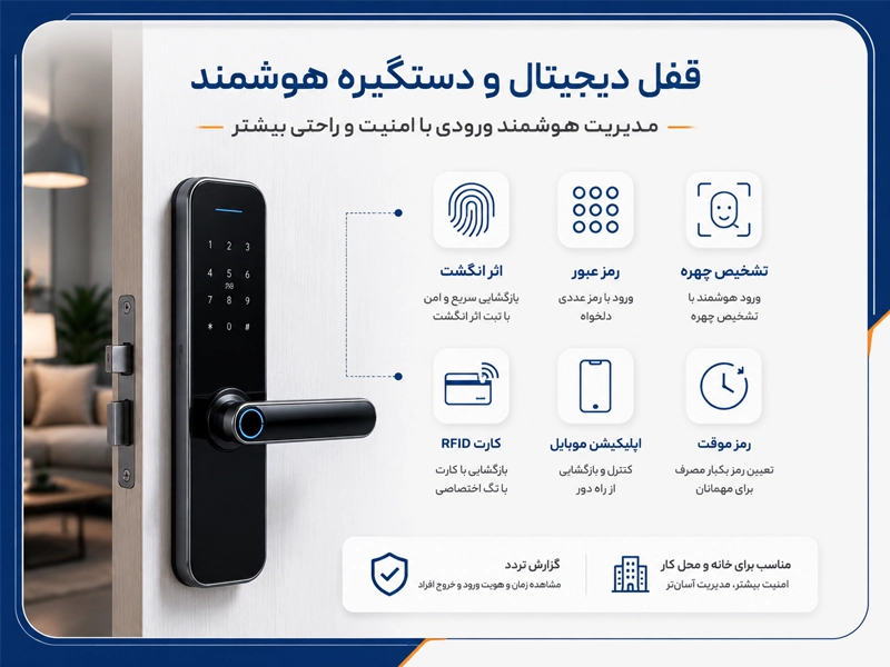 شروع هوشمند سازی ساختمان با قفل دیجیتال
